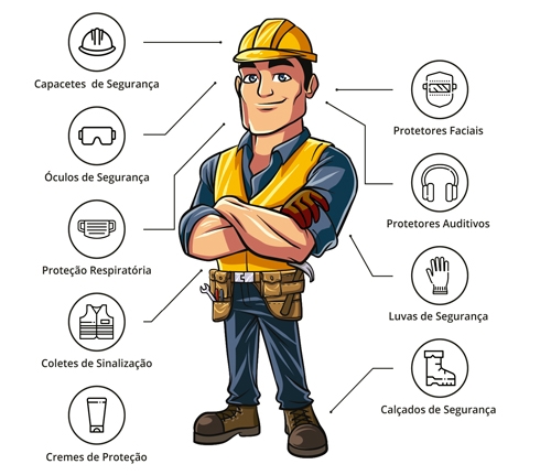 nrs-de-seguranca-do-trabalho-com-o-que-devo-me-preocupar-01